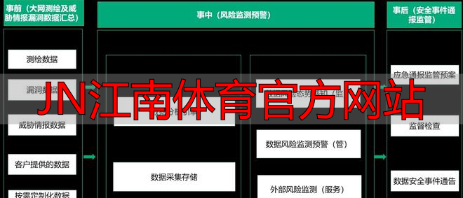 JN江南体育官方网站
